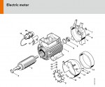 Stihl RE 440 K Cold Water Electric Pressure Washer Spare Parts